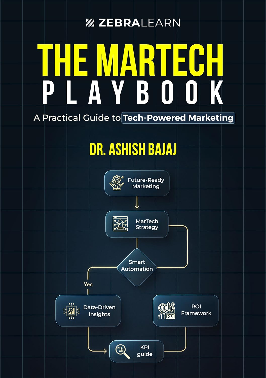 The MarTech Playbook: 10 Practical Frameworks for Data, Automation & AI to Build Scalable, ROI-Driven Marketing Strategies for CMOs, Growth Leaders & Modern Marketers